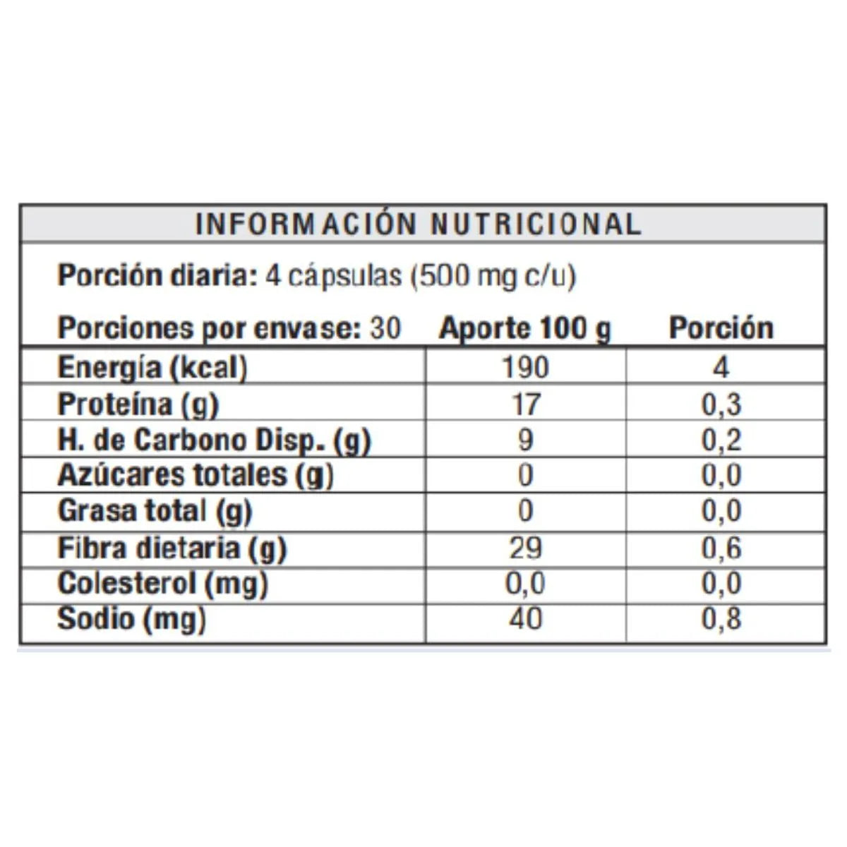 Balloon Slim Suplemento para adelgazar