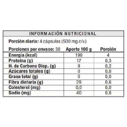 Balloon Slim Suplemento para adelgazar